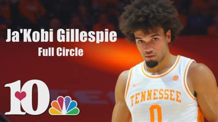
Collin Gillespie Age, Birthday, Wikipedia, Who, Nationality, Biography 
