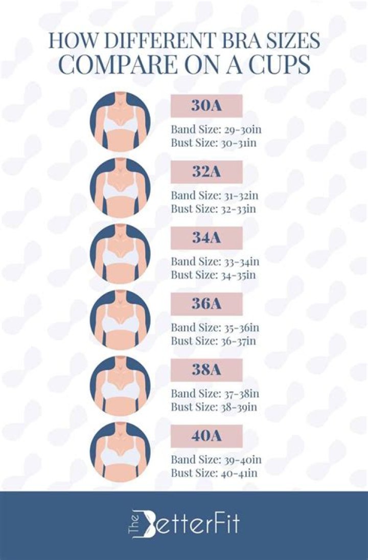 What bra size is Kaia Gerber?