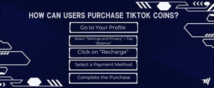 What Does Comprar Monedas TikTok Mean? Step By Step Process On How To Top Up Coins On TikTok