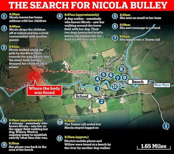 
What happened to Nicola Bulley? Search for missing mom intensifies along river banks 