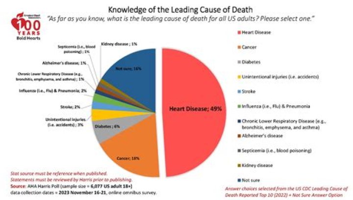 Who Was Chris Abbott? Know About His Cause Of Death And Family