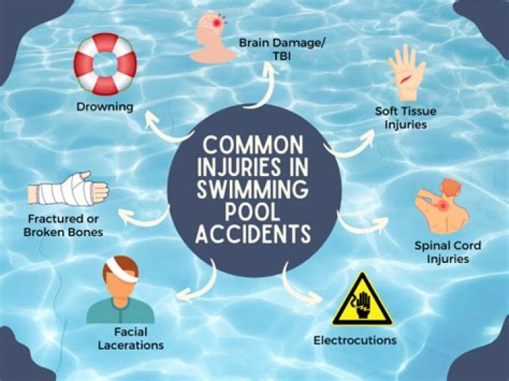 
Who Was Joy Capp? Death Cause Swimming Pool Accident And Obituary -Details To Know 